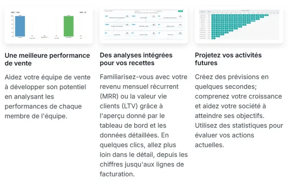 Gestion des abonnements Odoo