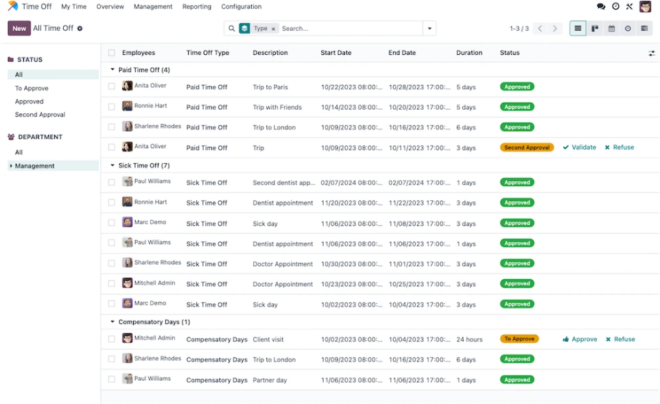 Gestion du personnel