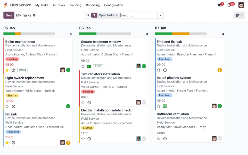 Gestion du personnel sur le terrain